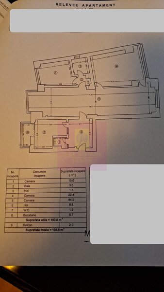 Apartament camere Splaiul Unirii- Biblioteca Nationala.
